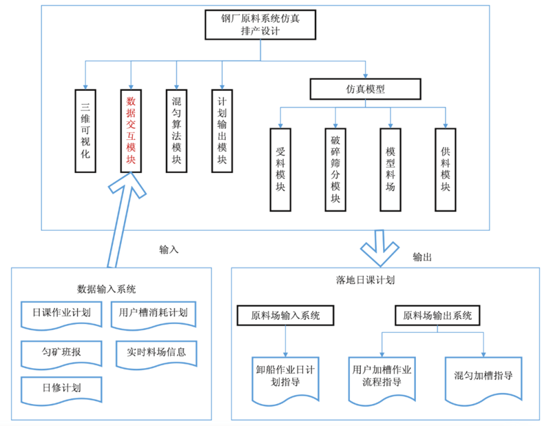 健康体检：全面呵护您的身体盾牌