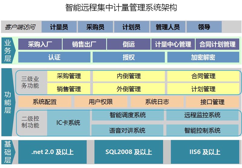 昆明健康管理咨询：开启健康生活新方式